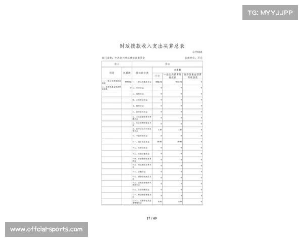 铅球赛事媒体报道力度加大 引发公众广泛关注与热议 铅球赛事媒体报道力度加大 引发公众广泛关注与热议