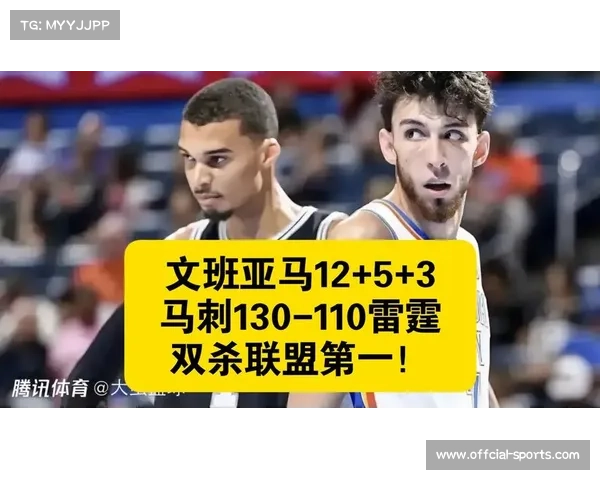 雷霆联盟第一马刺紧追，西部竞争白热化