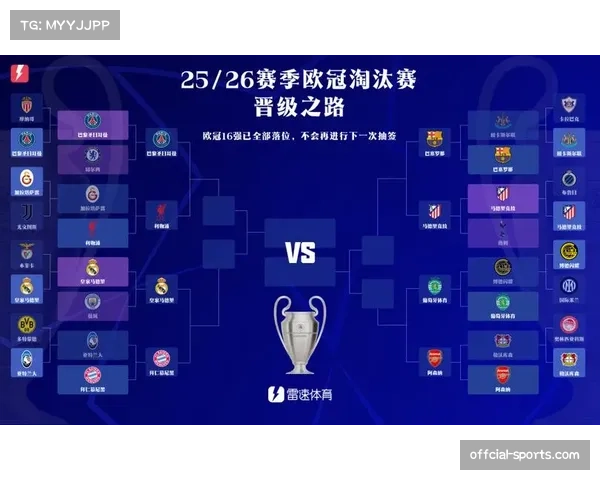 欧冠1-4决赛首回合战罢，四场比赛平均射门次数为24.5次，较上赛季同期下降